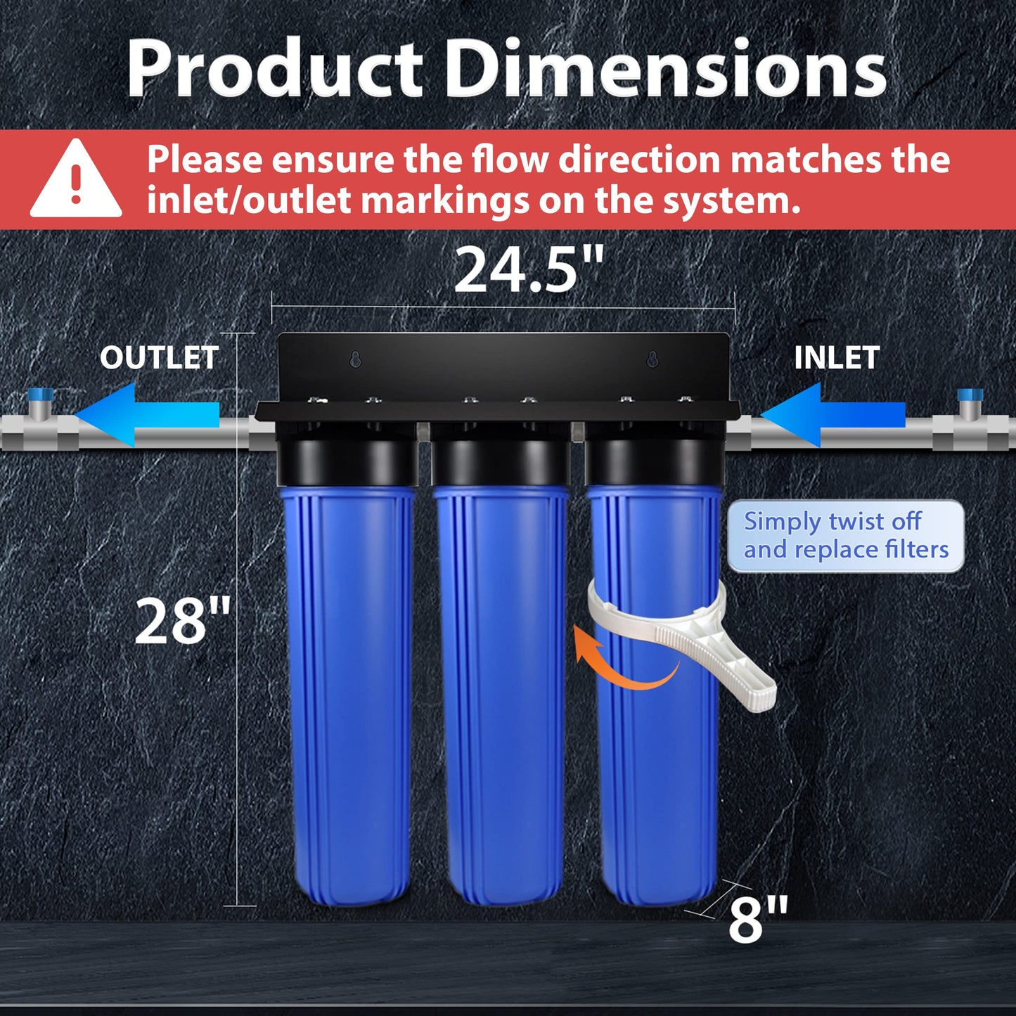 Springalis Whole House Water Filter System, Reduces Iron, Manganese, Chlorine, Sediment, Taste, and Odor, 3-Stage Iron Filter Whole House